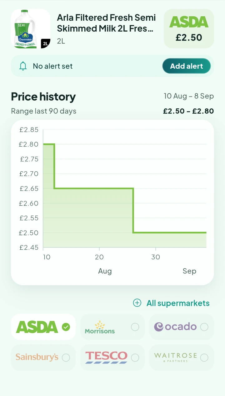 Add an alert from the product page