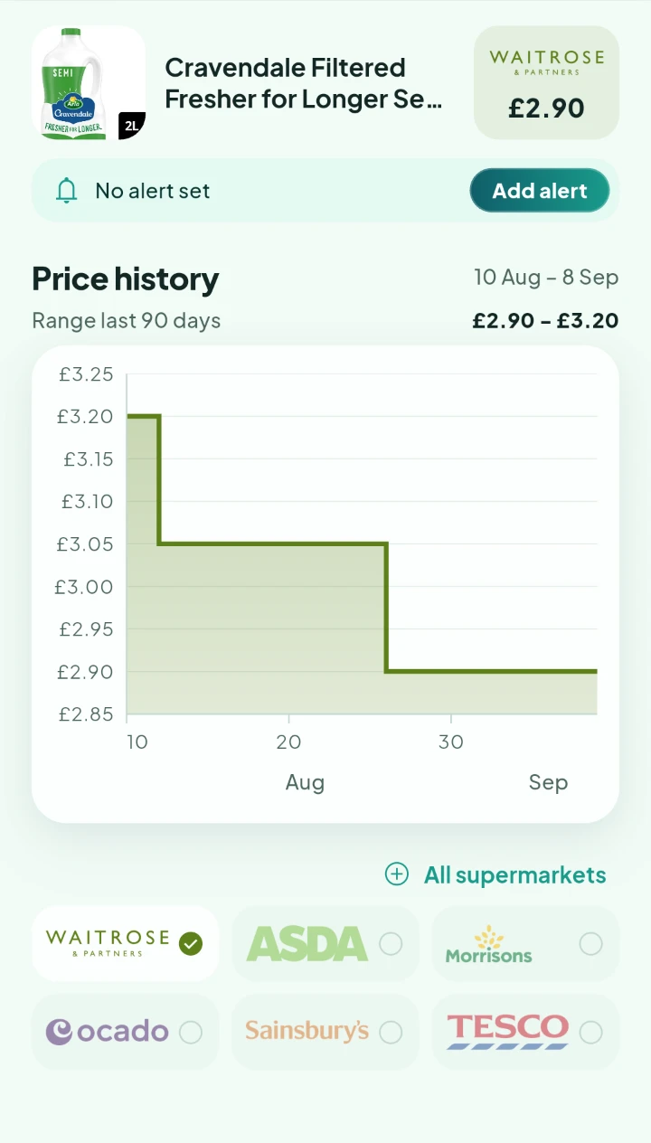 Find a product in Prices