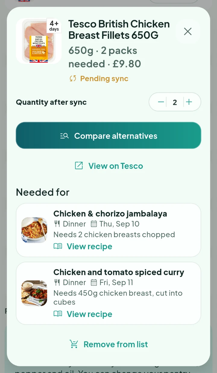 A product needed by two planned meals
