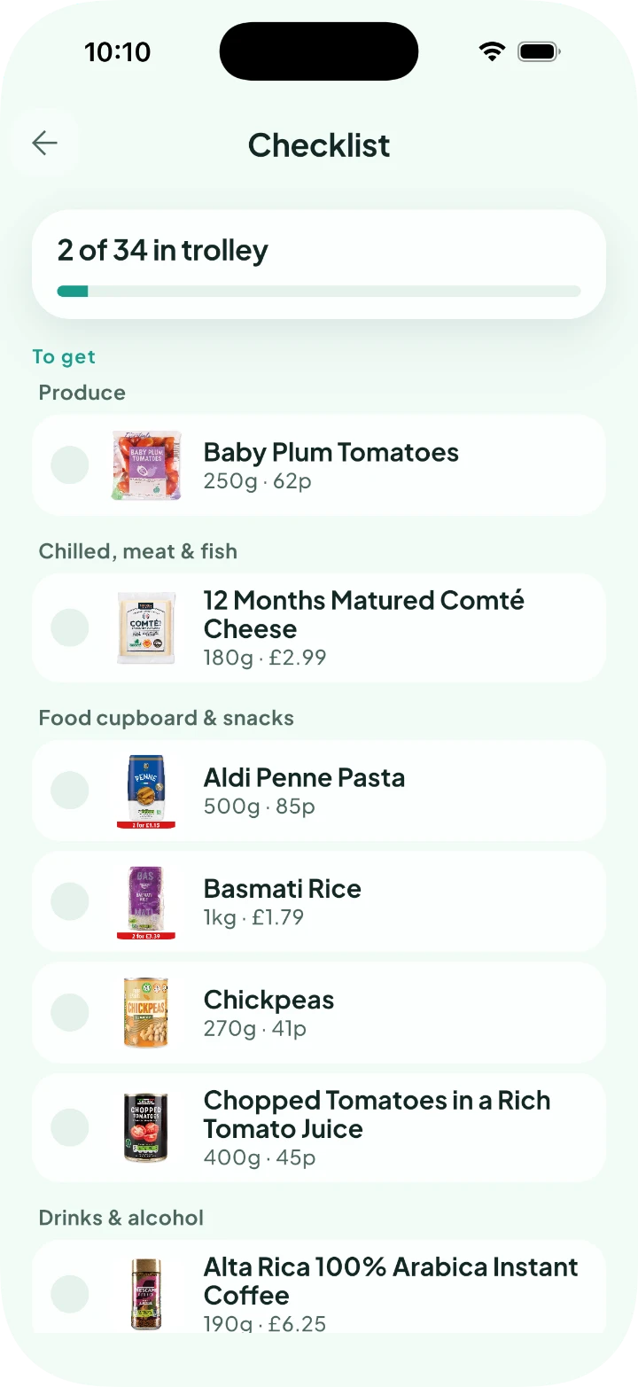 A realistic in-store checklist in progress