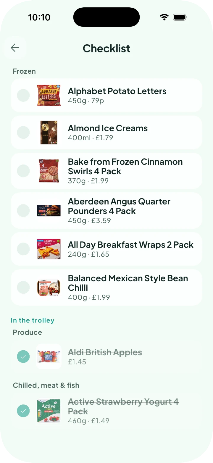 Items already placed in the trolley