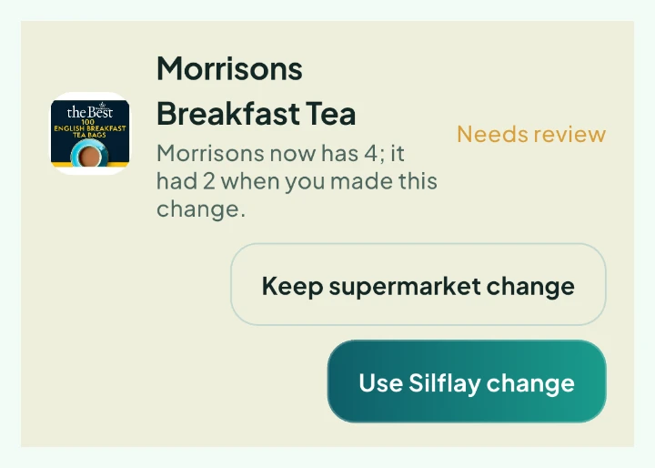 Review a change made in the supermarket